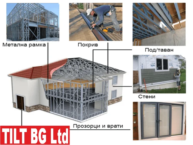 Сглобяеми къщи с метална конструкция
